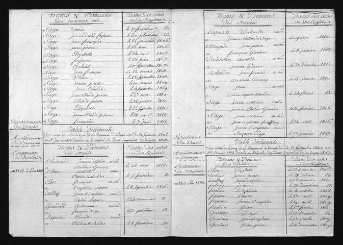 1803-1812