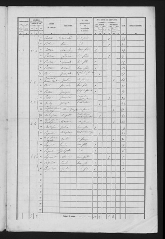 1856