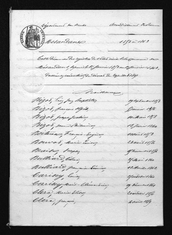 1853-1862