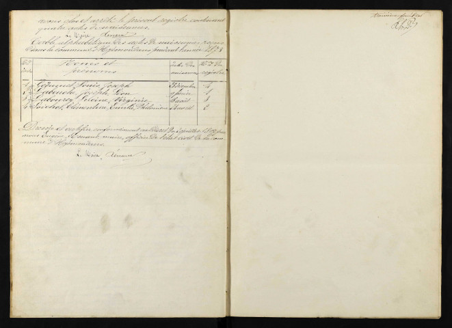 N 1873-1892