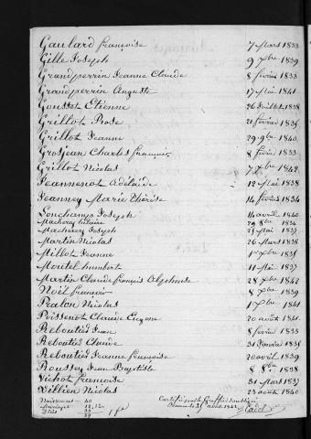 1833-1842