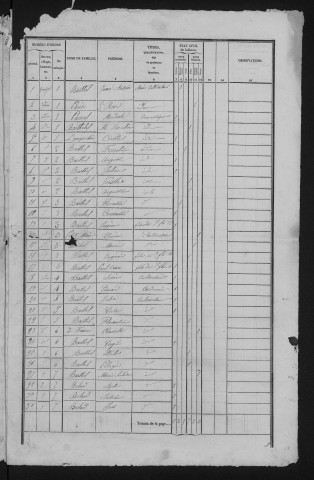 1841