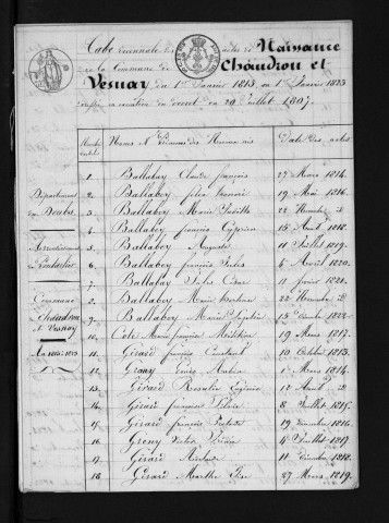 1813-1822