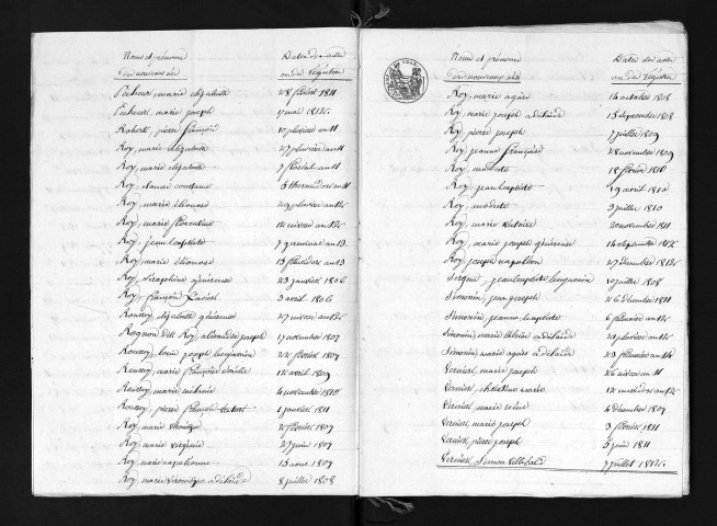 1803-1812