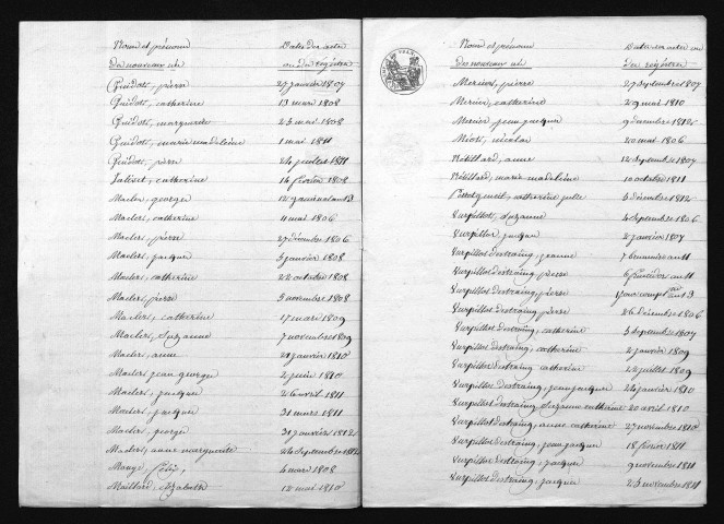 1803-1812
