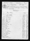 1823-1832