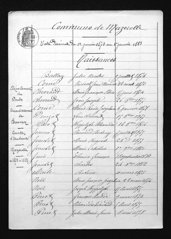 1873-1882