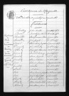 1873-1882