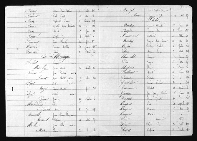 1863-1872