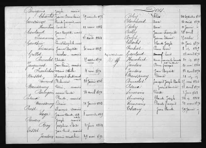 1863-1872