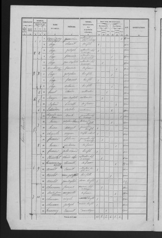 1856