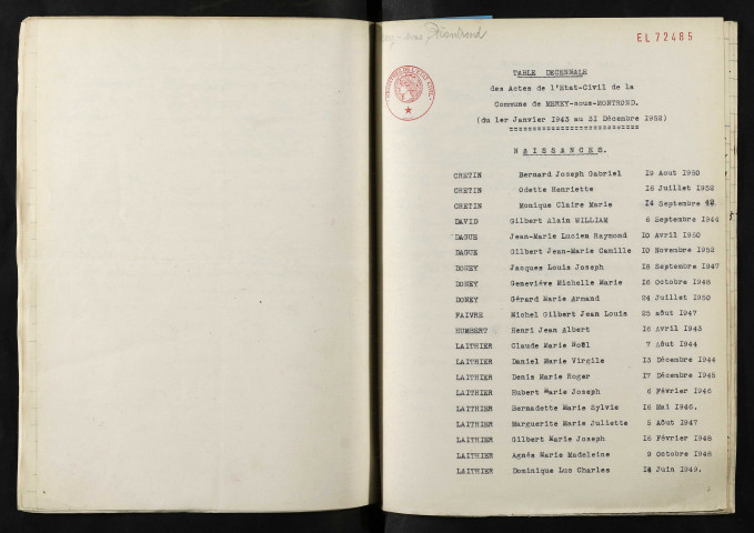 1943-1952