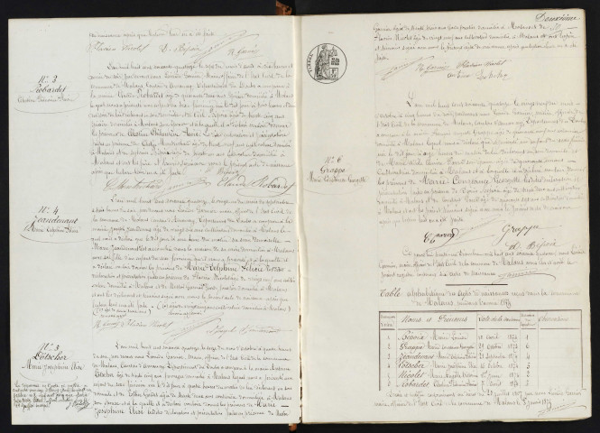 N 1874-1900