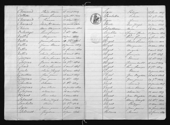 1823-1832