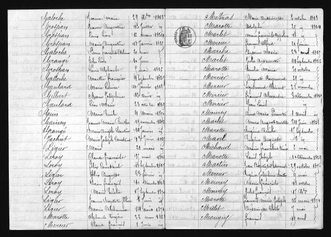 1863-1872