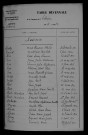 1913-1922