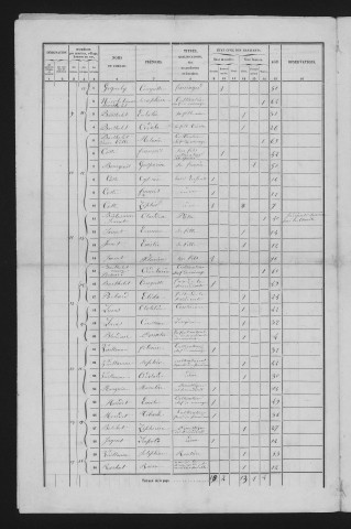 1856
