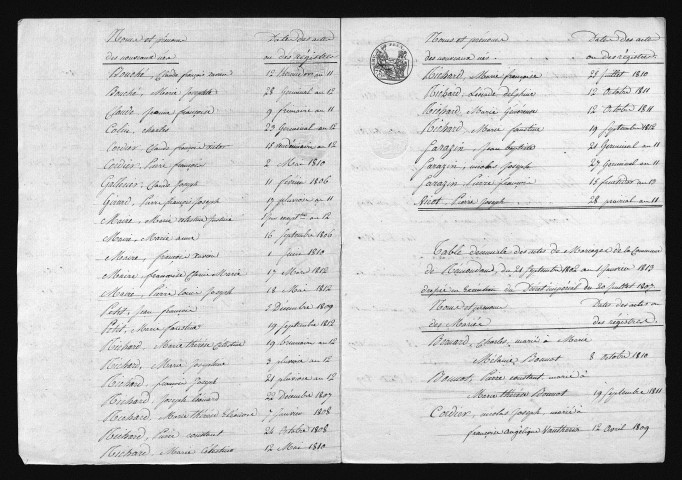 1803-1812
