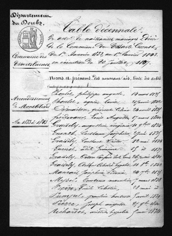 1833-1842