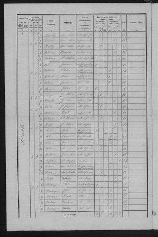 1856