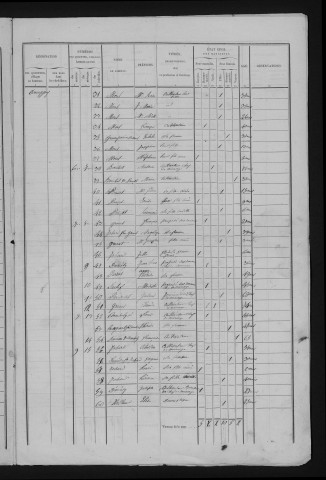1846