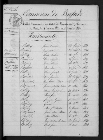 1833-1842