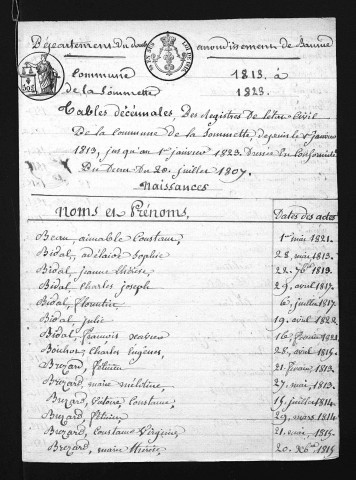 1813-1822