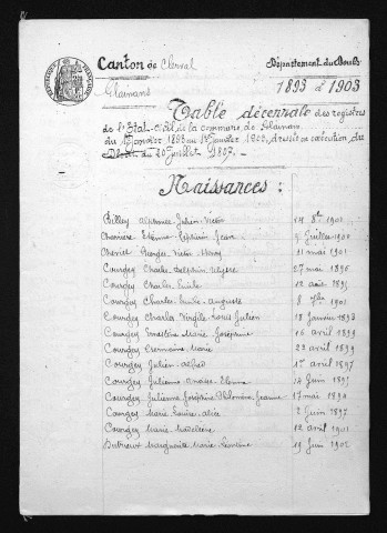 1893-1902