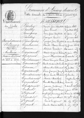 1863-1872