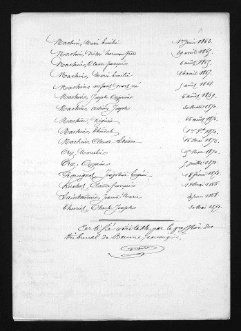 1863-1872