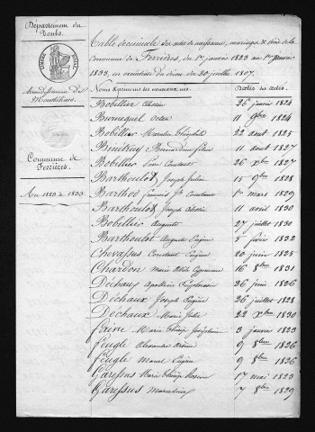 1823-1832
