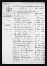 1823-1832