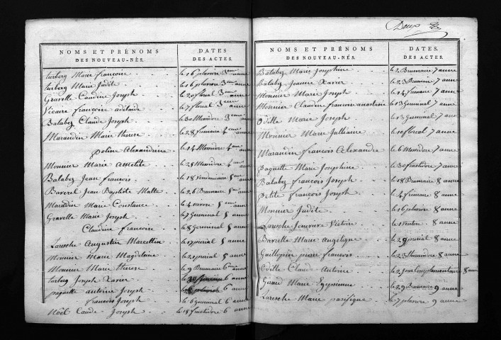 1793-1802