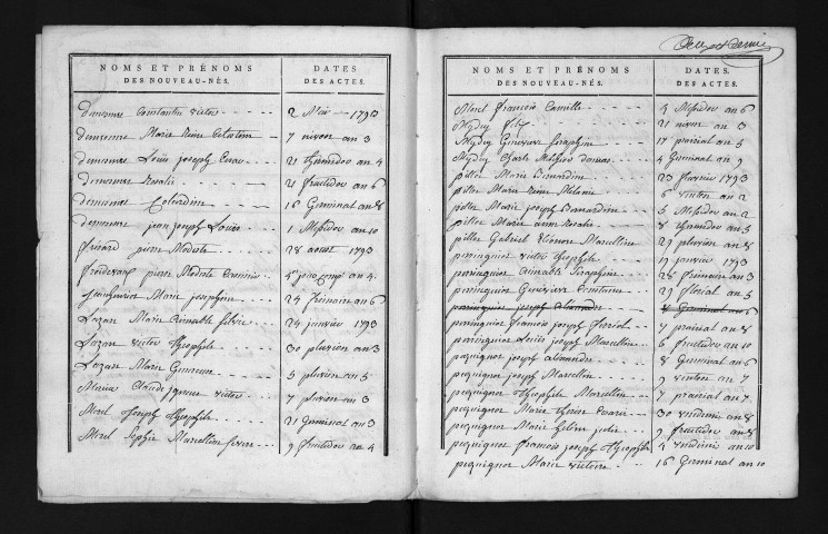 1793-1802