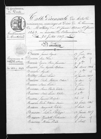 1833-1842