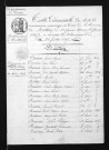 1833-1842