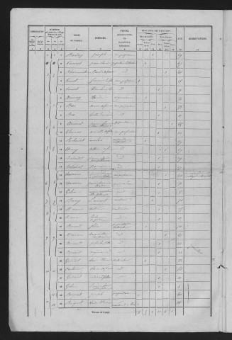 1856