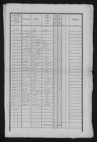 1841