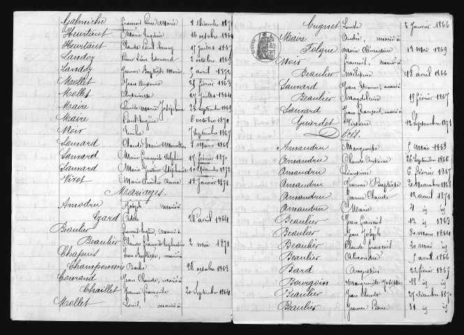 1863-1872