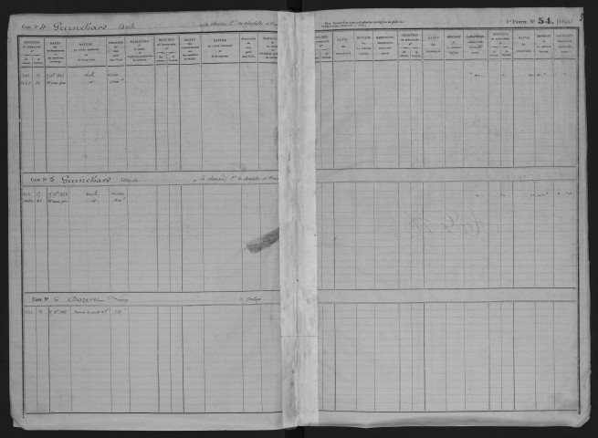 Volume n° 280