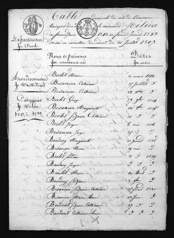 1813-1822