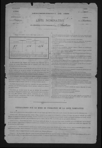 1886
