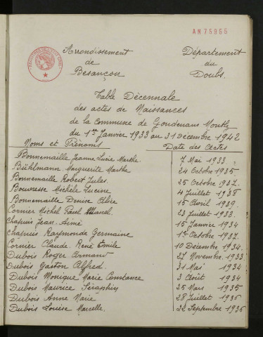 1933-1942