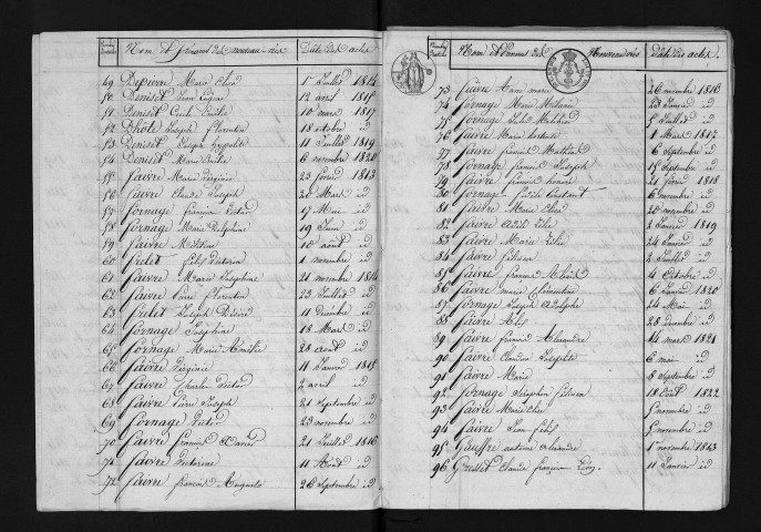 1813-1822