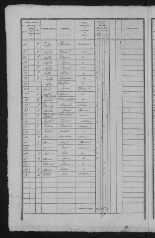 1841