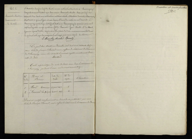 D 1873-1900