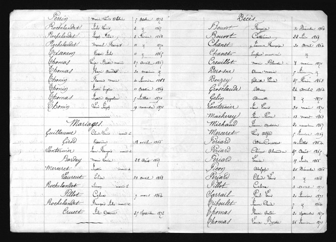 1863-1872