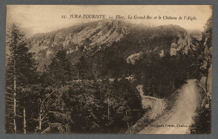 Le Grand-Bec et le château de l'Aigle