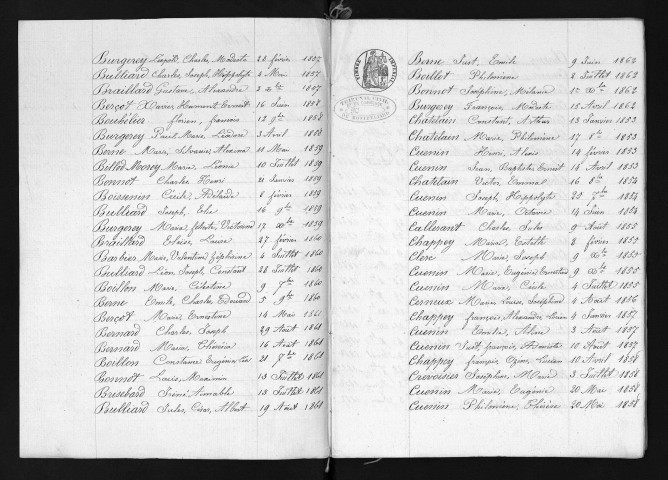 1853-1862