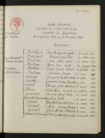 1943-1952